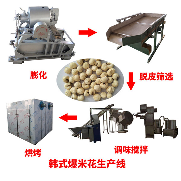 韓式爆米花機(jī)器 類怡情爆米花設(shè)備無(wú)鉛膨化低油低糖球形/型爆米花可調(diào)多種口味